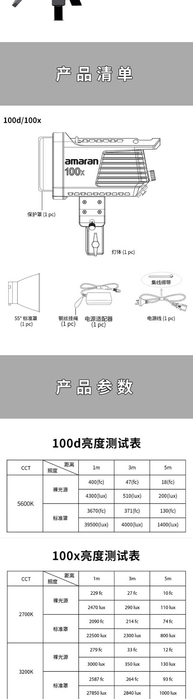 【愛圖仕amaran-100d】愛圖仕（Aputure）amaran-100d-LED補(bǔ)光燈-直播視_05.jpg