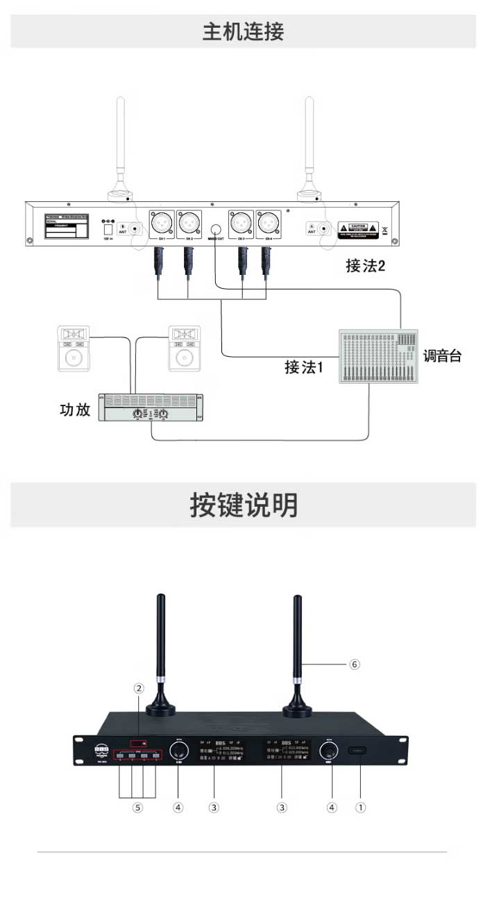 BBS-WH-700無線會(huì)議1拖2麥克風(fēng)系統(tǒng)會(huì)議講課主持商用學(xué)校教學(xué)-WH-700無線會(huì)議系統(tǒng)【圖片_05.jpg