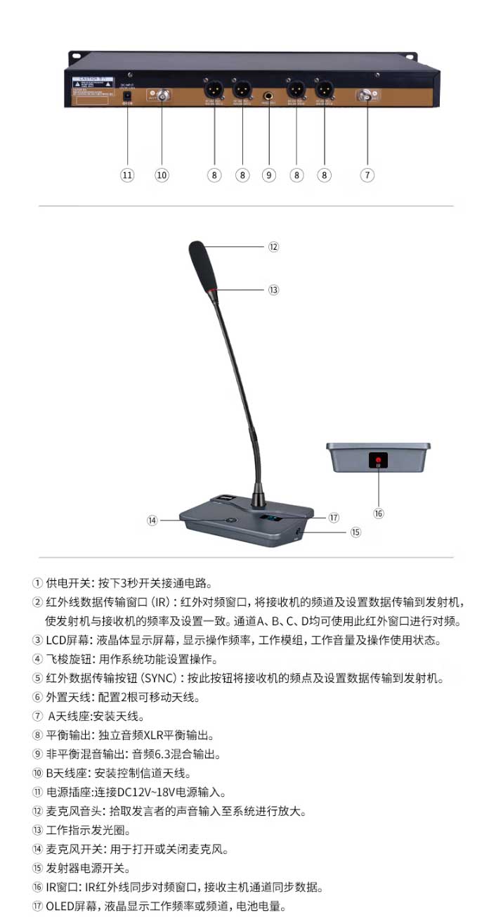 BBS-WH-700無線會(huì)議1拖2麥克風(fēng)系統(tǒng)會(huì)議講課主持商用學(xué)校教學(xué)-WH-700無線會(huì)議系統(tǒng)【圖片_06.jpg