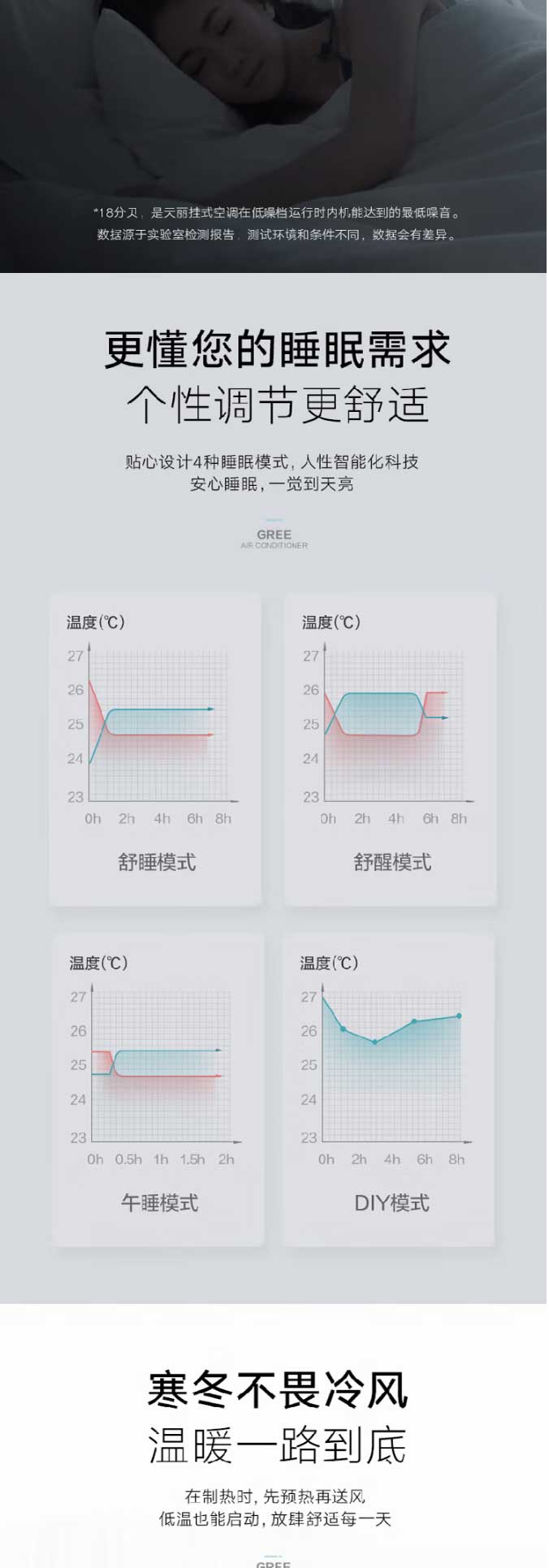 格力（GREE）空調(diào)-空調(diào)-天麗-冷暖兩用-一級能效-變頻-掛機(jī)-自清潔-臥室空調(diào)掛機(jī)-KFR-35_04.jpg