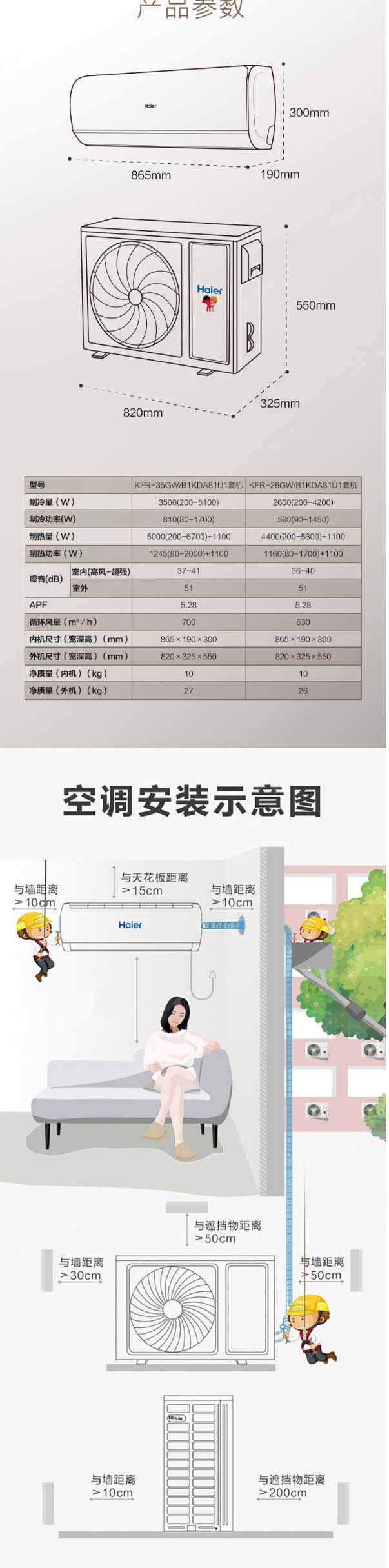 【海爾KFR-26GW_B1KDA81U1空調(diào)】海爾(Haier)-大1匹-變頻-冷暖-新一級(jí)能效-_04.jpg