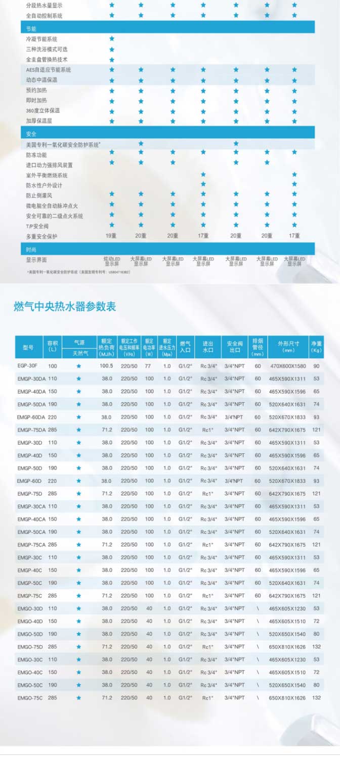 【史密斯EMGP-75C】史密斯-A.O_03.jpg