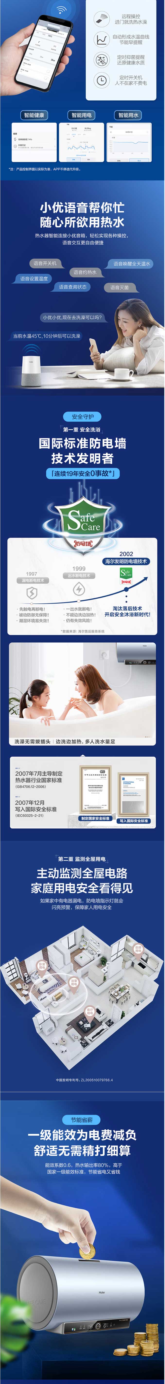 海爾（Haier）電熱水器60升短款小型-變頻速熱-內(nèi)膽免清洗鎂棒免更換-一級能效節(jié)能凈水抑垢智能-_03.jpg