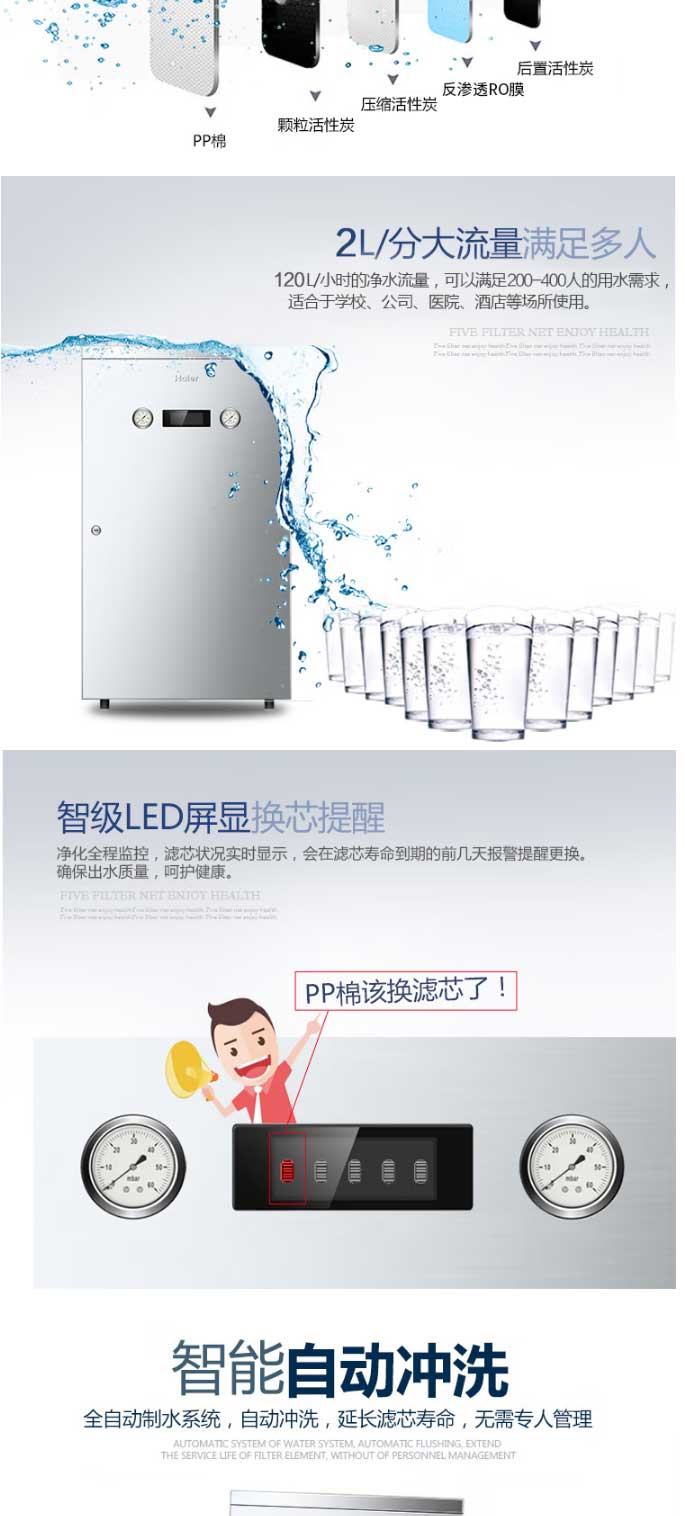 【海爾HRO102-800G】海爾（Haier）HRO102-800G-商用凈水器-大通量反滲透純水_02.jpg