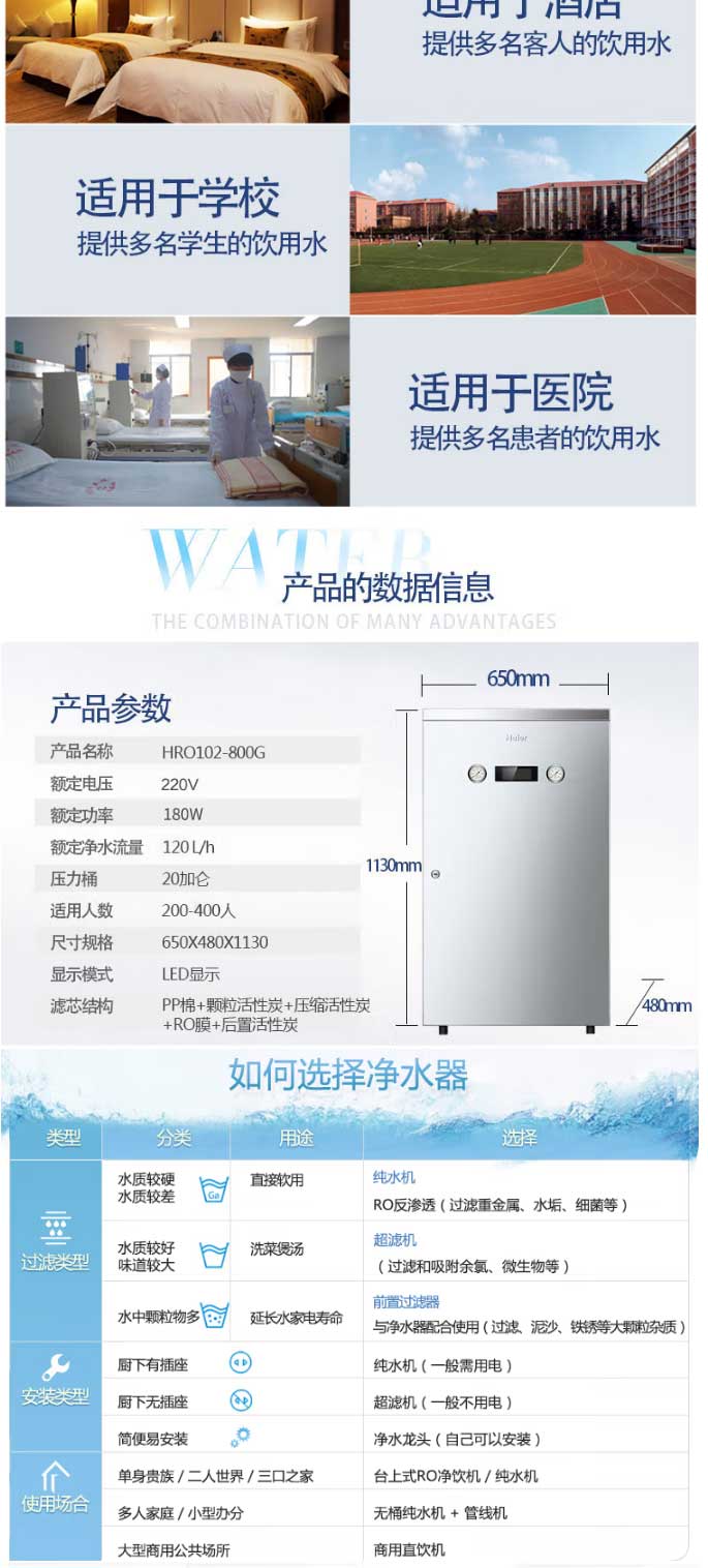 【海爾HRO102-800G】海爾（Haier）HRO102-800G-商用凈水器-大通量反滲透純水_04.jpg